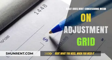 Understanding Rent Concessions: Decoding Their Impact on Adjustment Grids