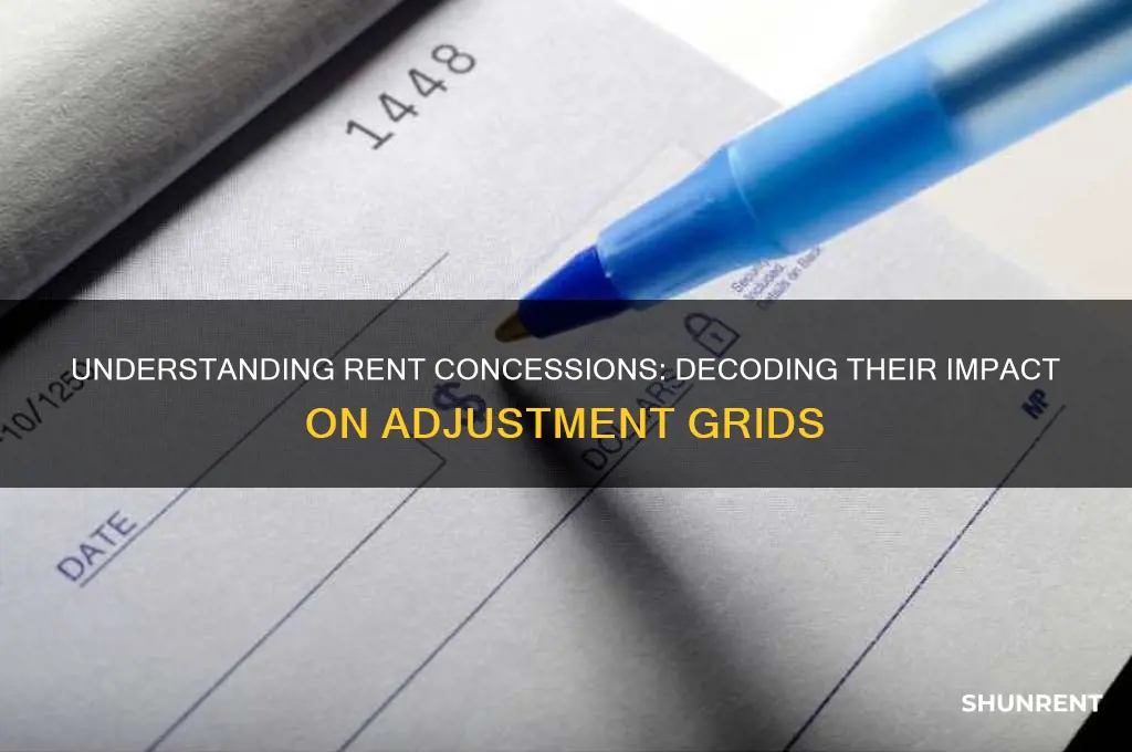 what does rent concessions mean on adjustment grid