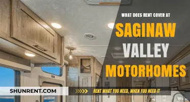 What's Included in Your Saginaw Valley Motorhome Rental: A Breakdown