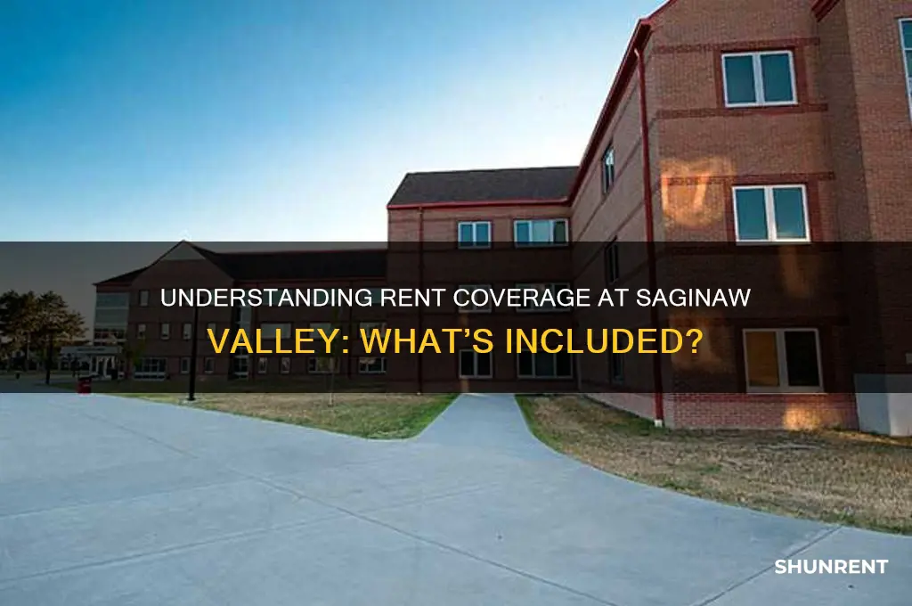 what does rent cover at saginaw valley