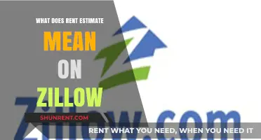 Understanding Zillow's Rent Estimate: What It Means for Landlords & Tenants