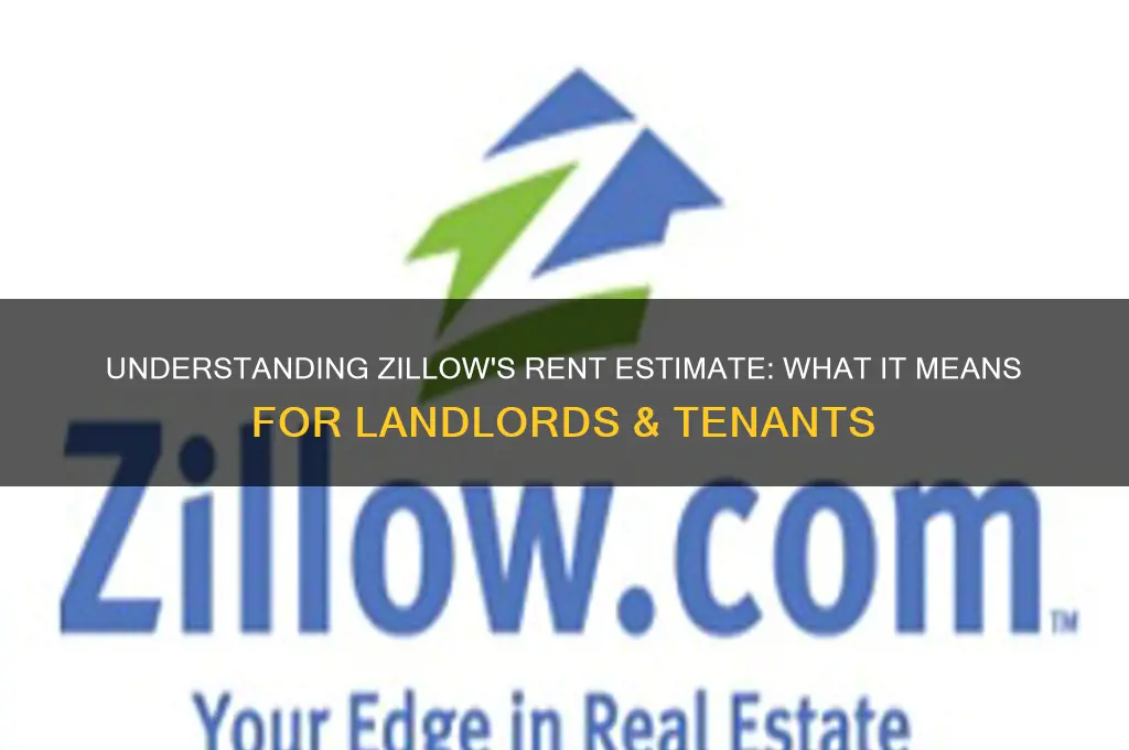 what does rent estimate mean on zillow
