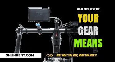 Understanding 'Rent Me Your Gear': A Guide to Gear Sharing