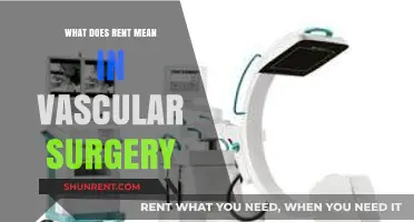 Understanding Rent in Vascular Surgery: Definition, Role, and Clinical Significance