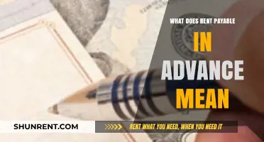 Understanding Rent Payable in Advance: Definition, Benefits, and Implications