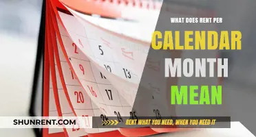 Understanding Rent Per Calendar Month: A Clear Explanation for Tenants