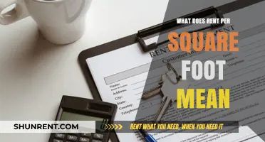 Understanding Rent Per Square Foot: A Comprehensive Guide for Tenants