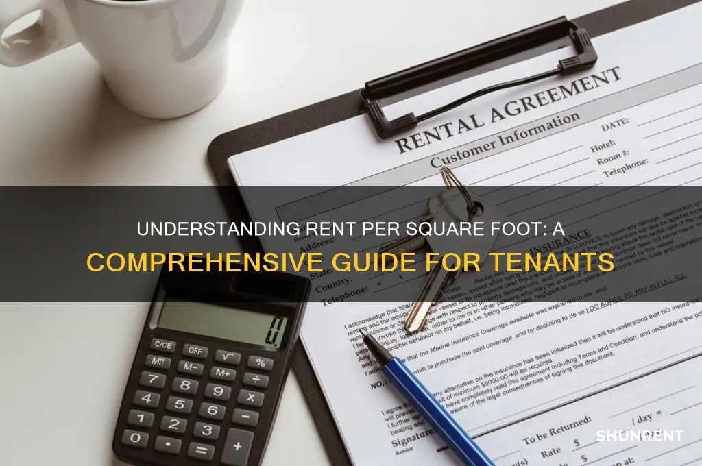 what does rent per square foot mean