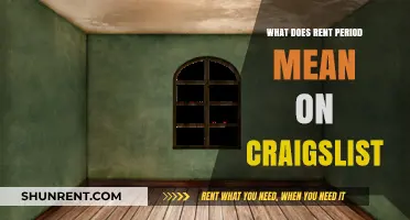 Understanding Rent Period on Craigslist: A Clear Explanation for Renters