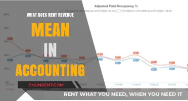 Understanding Rent Revenue: Accounting Definition and Financial Impact Explained