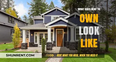 Understanding Rent-to-Own: A Comprehensive Guide to This Housing Option