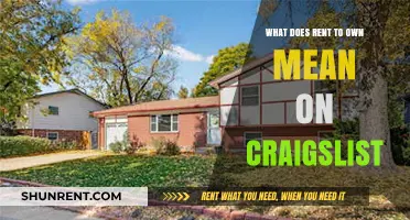 Understanding Rent-to-Own Listings on Craigslist: A Comprehensive Guide