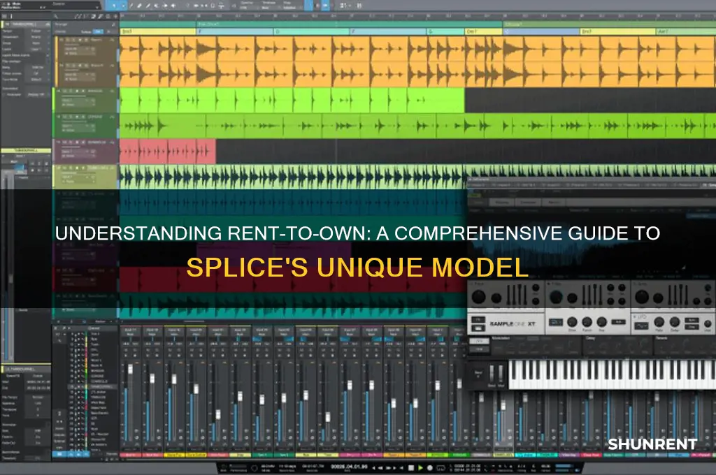what does rent to own mean splice