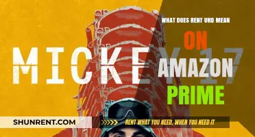 Understanding Amazon Prime's Rent UHD Option: A Comprehensive Guide