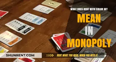 Understanding Rent with Color Set Rules in Monopoly: A Comprehensive Guide
