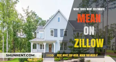 Understanding Zillow's Rent Zestimate: What It Means for Renters and Landlords