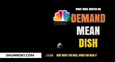 Understanding Rented on Demand: A Dish Network Feature Explained