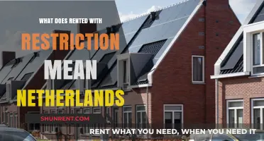 Understanding Rented with Restriction in the Netherlands: Key Insights Explained