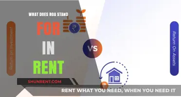 Understanding ROA in Rent: Meaning, Importance, and Practical Applications