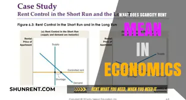 Understanding Scarcity Rent: A Key Economic Concept Explained