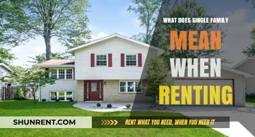 Understanding Single-Family Rentals: What It Means for Tenants and Landlords