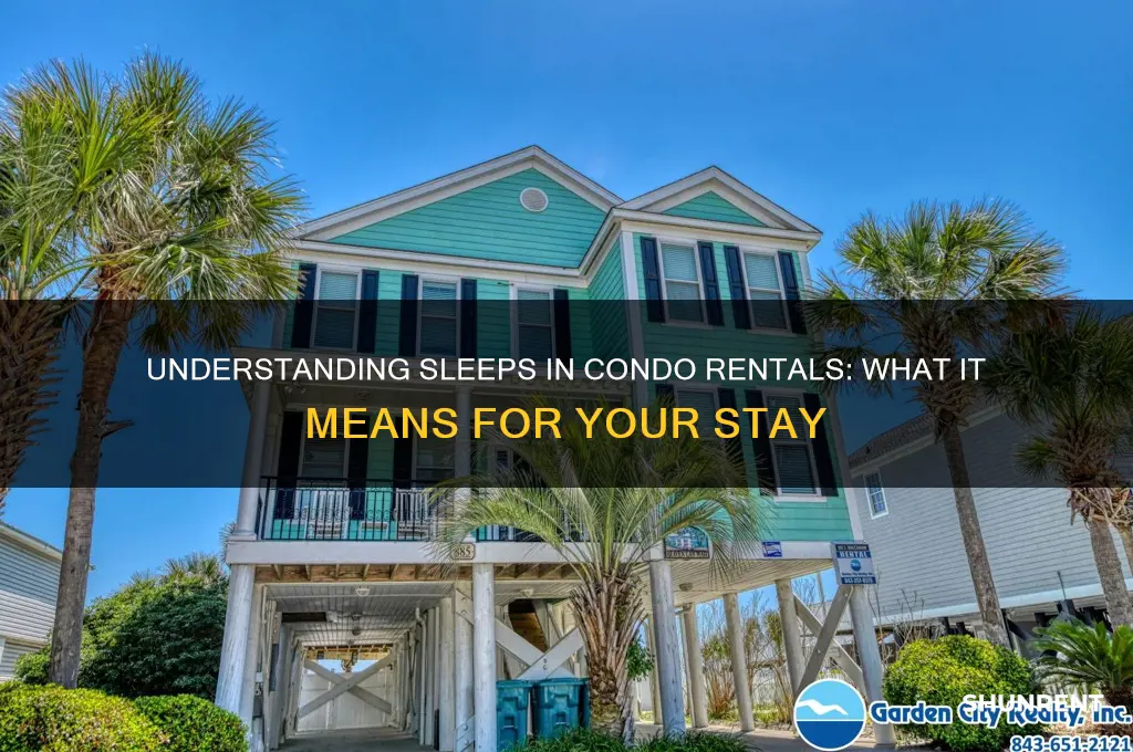what does sleeps mean when rent a condo