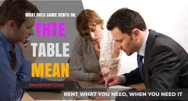 Understanding the Phrase 'Some Rents on the Table' Explained Simply