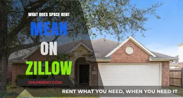 Understanding Space Rent on Zillow: A Comprehensive Guide for Buyers