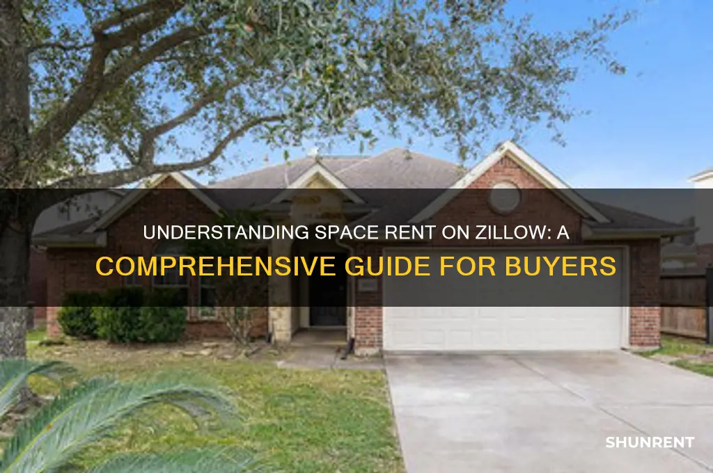 what does space rent mean on zillow
