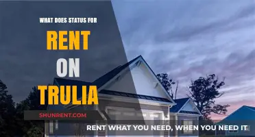 Understanding Trulia's 'For Rent' Status: A Comprehensive Guide for Renters