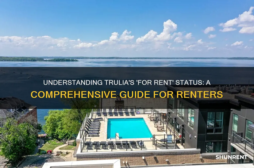what does status for rent on trulia