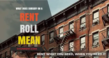 Understanding Rent Roll Subsidies: Definition, Benefits, and Impact on Property Management