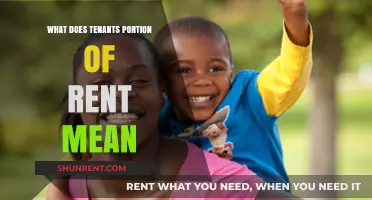 Understanding Tenants Portion of Rent: What It Means and How It Works
