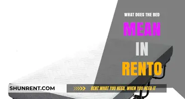Understanding the Bed's Role in Rento: A Strategic Guide