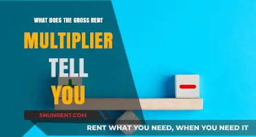 Understanding Gross Rent Multiplier: Insights for Real Estate Investors
