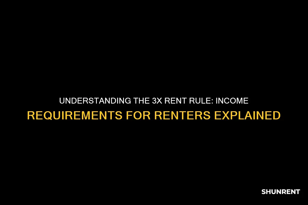 what does the income requirem is 3 times the rent