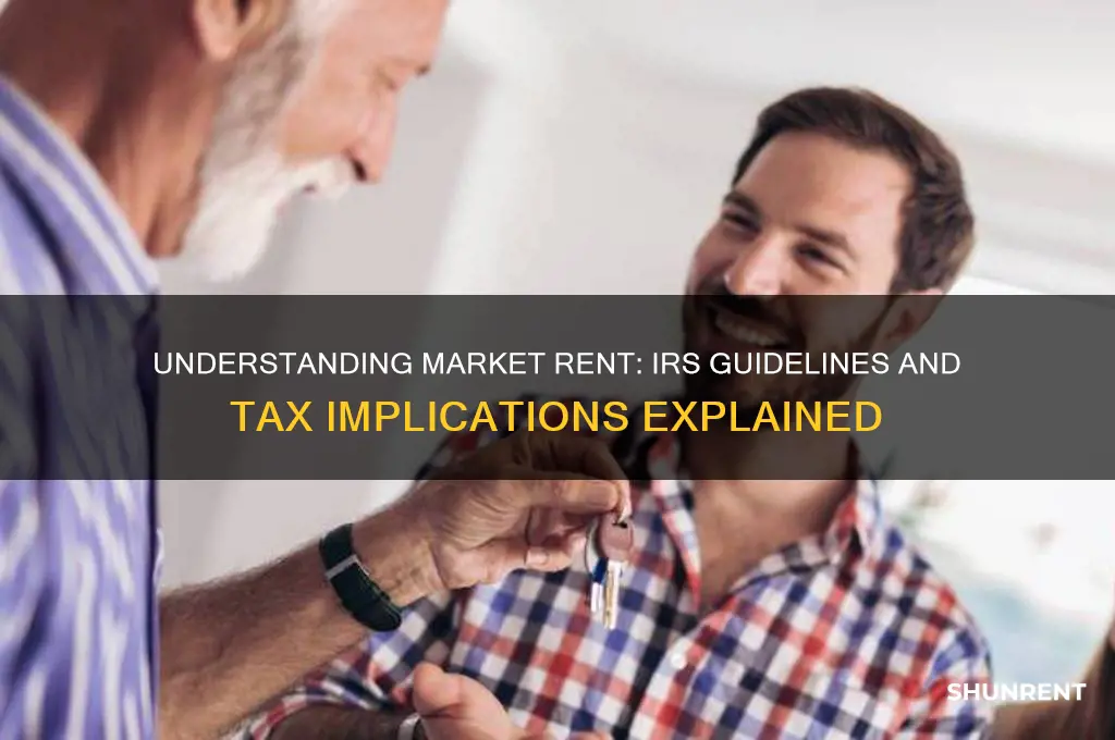 what does the irs consider market rent