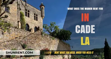 Cade LA Manor Rental Rates: What’s the Cost to Lease?