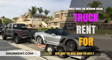 How Much Does a Medium U-Haul Truck Rental Cost?