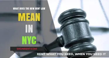 Understanding NYC's New Rent Law: Key Changes and Tenant Rights Explained
