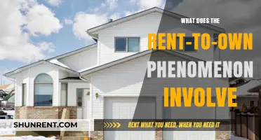 Understanding Rent-to-Own: A Comprehensive Guide to This Housing Trend