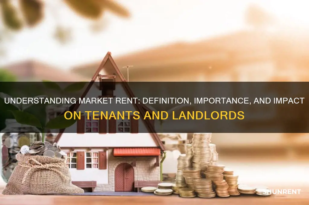 what does the term market rent mean
