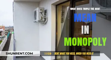 Understanding Monopoly's Triple Rent Rule: A Game-Changing Strategy Explained