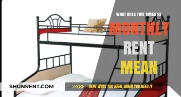 Understanding Double the Monthly Rent: What It Means for Tenants