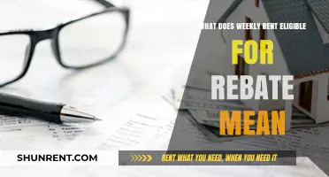 Understanding Weekly Rent Rebate Eligibility: What Tenants Need to Know