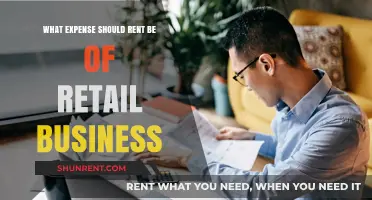 Optimizing Retail Business Budgets: Ideal Rent Expense Percentage Revealed