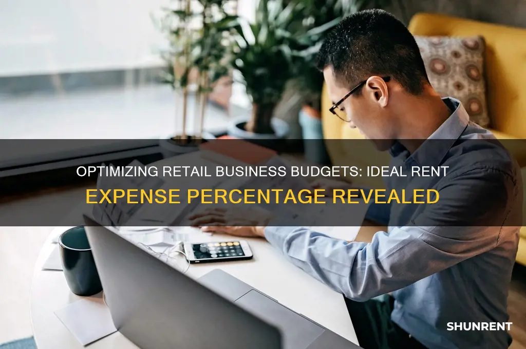what expense should rent be of retail business