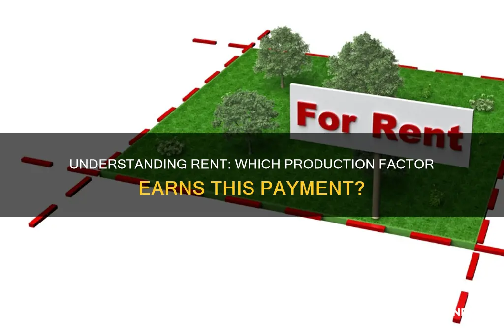 what factor of production receives rent as a payment