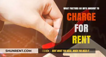 Key Factors Influencing Rental Pricing: What Landlords Should Consider