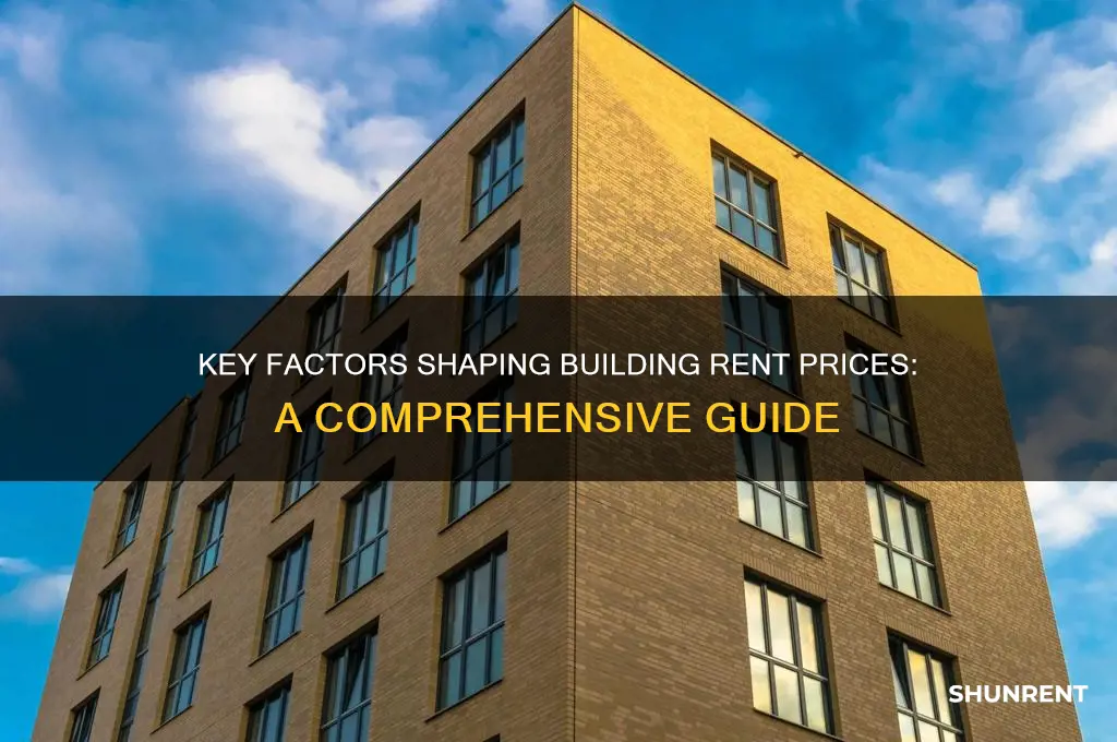 what factors influence the rent of a building